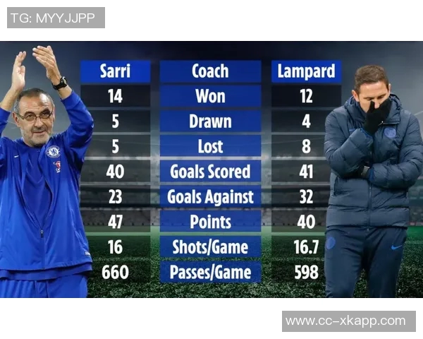 冬季转会窗口已开启各队积极布局新赛季阵容调整