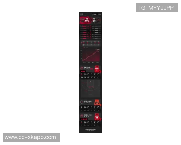 火箭欲借申京换字母哥联手杜兰特争夺总冠军的大胆计划